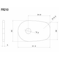 Rizoma Blinkeradapter