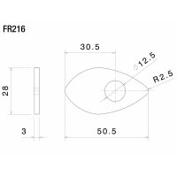 Rizoma Blinkeradapter