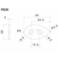 Rizoma Blinkeradapter