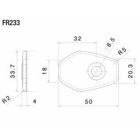 Rizoma Blinkeradapter vorne