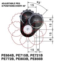 Rizoma Exzentrisch verstellbare Fußrastenadapter...