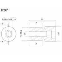 Rizoma Montagesatz Proguard System® und End Mount...